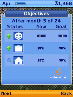 Star Wars: The Empire Strikes Back, Urban Attack  SimCity Societies