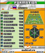 Real Football 2007, Tony Hawks Project 8,  