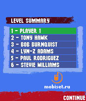 Real Football 2007, Tony Hawks Project 8,  