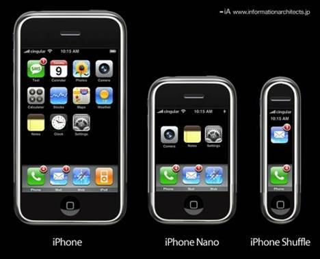 Apple iPhone