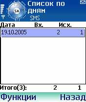 Symbian OS