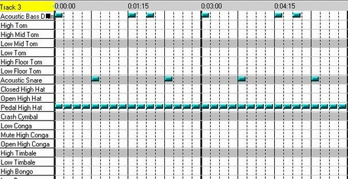 ������ �� ��������