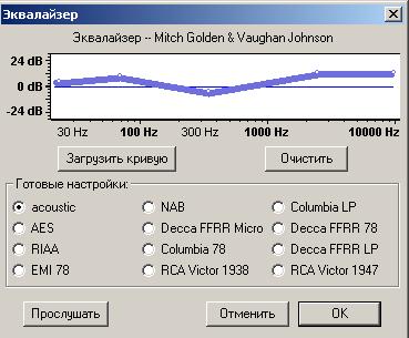 ������ �� ��������