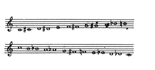 ������ �� ��������