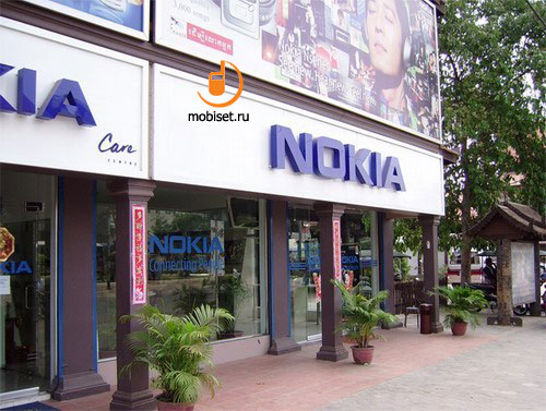 �������� � ����