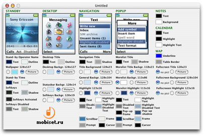 Sony Ericsson & Macintosh