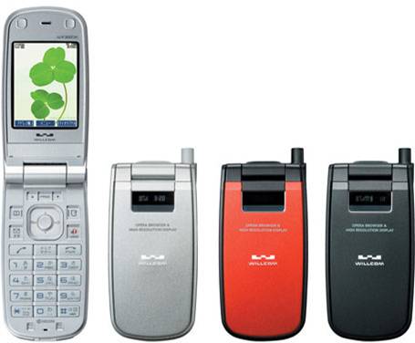 Kyocera WX320K