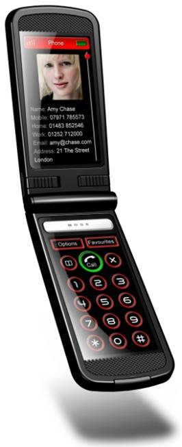 ������� ������� ��������