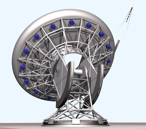 ������ ������������ �������� ��� ������ "�����������" (����������� A.L.Corp).