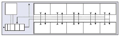 ��������� ������� ����������������� �������