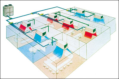 ����� ����� VRV-������ ������������ ����������������� ������������ ���������