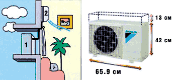 ����� ������������: �������� (�������) � ���������� ��������� ����� �����-�������