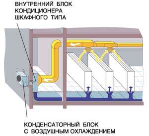 ��� ���� ���������� �� ���� ������������ ��������-����������������� ������������