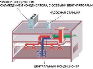 ��� ������������ ���� �� ���� ������������ ������������ � ����������� ����� ��������� ������� � �����������-������ ��������������