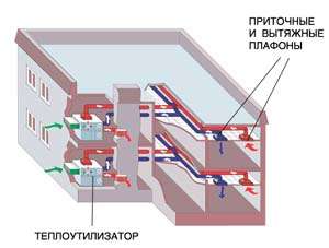 ������� ���������� ����������������� ������ �� ���� ��������� ��������-�������� �������������� ��������� � ����������� ����� ��������� �������