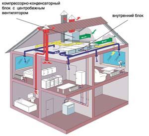 ��� �� ���� ������������ <�����-������� � ��������� �����������> � ������� ������������ �������� ���������� ��������