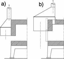 ���. 1. �����-�������� � �������������� �����: � - � �������� ��������� ��� ������� ����� ���� ��������� �������; � - � ���������, ����������� ������� ��� ������� ��������� ������� ����� ������� ����.