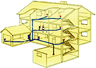 ������������ ������� DISAN