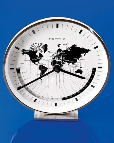 ����������� ���������� ����