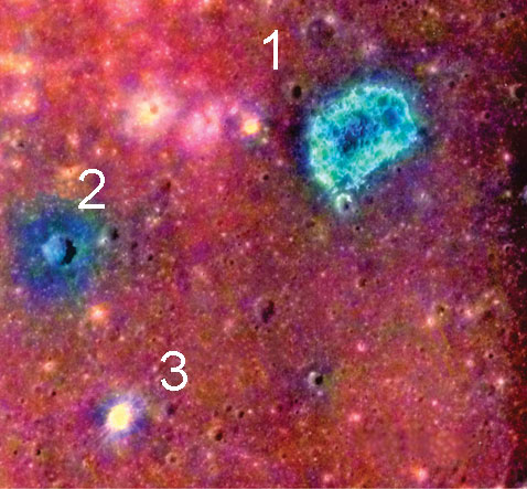 1 � ���� Ina, 2 � �������� ������, 3 � ����� �������. ������������� ������ ����������� ��������, ��� ��� ������ ������, ��� ���� ������� ���������, ��� ������� ������������� ����������� �����������. ����� ������� ������� ������������� ������� 950 ����������, � ��� ���������� "����� ������"; ����� �������� � ����� (750 ����������); ����� ������ �������� ������� � ������������� 415 ���������� (����������� Peter H. Schultz, Matthew I. Staid and Carl M. Pieters).