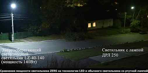 ����������������� ������������ ���������� LZ-40-140 (�������� 140��) ���������� ������ ��������������, ��� ��� ������ �����������, �� ��� ���� ������ ����