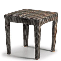 ������������ ������� � �������� �����