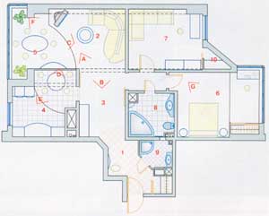 ���� �������� ����� ��������������